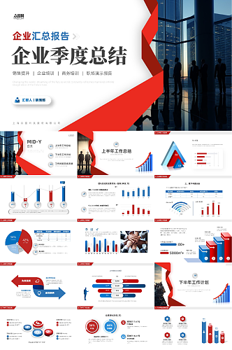 企业季度报告工作汇报总结PPT