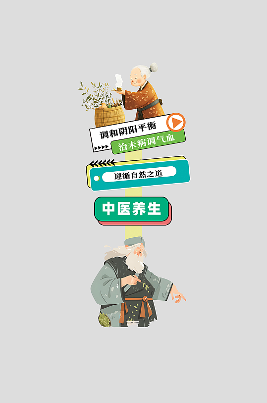 传统中医养生文化整套物料指示牌