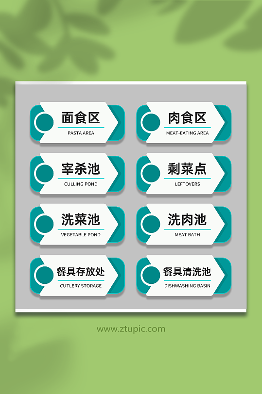 创意厨房区域标识牌门牌划分牌-众图网