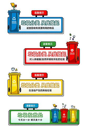 垃圾分类导视标识牌提示牌提示牌图