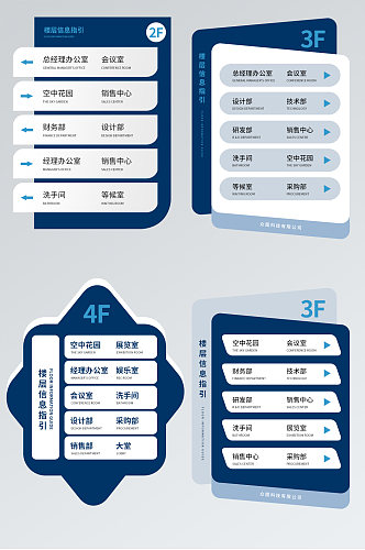 蓝色企业楼层索引导视牌