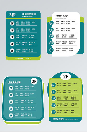 简约大气医疗医院楼层导视牌