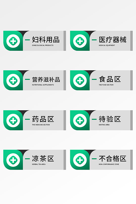 药店药房药品分类导视牌门牌-众图网