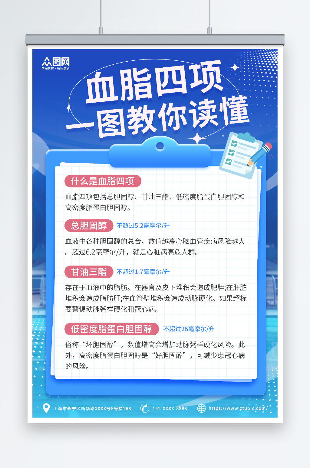 简约血脂四项科普知识医疗海报素材