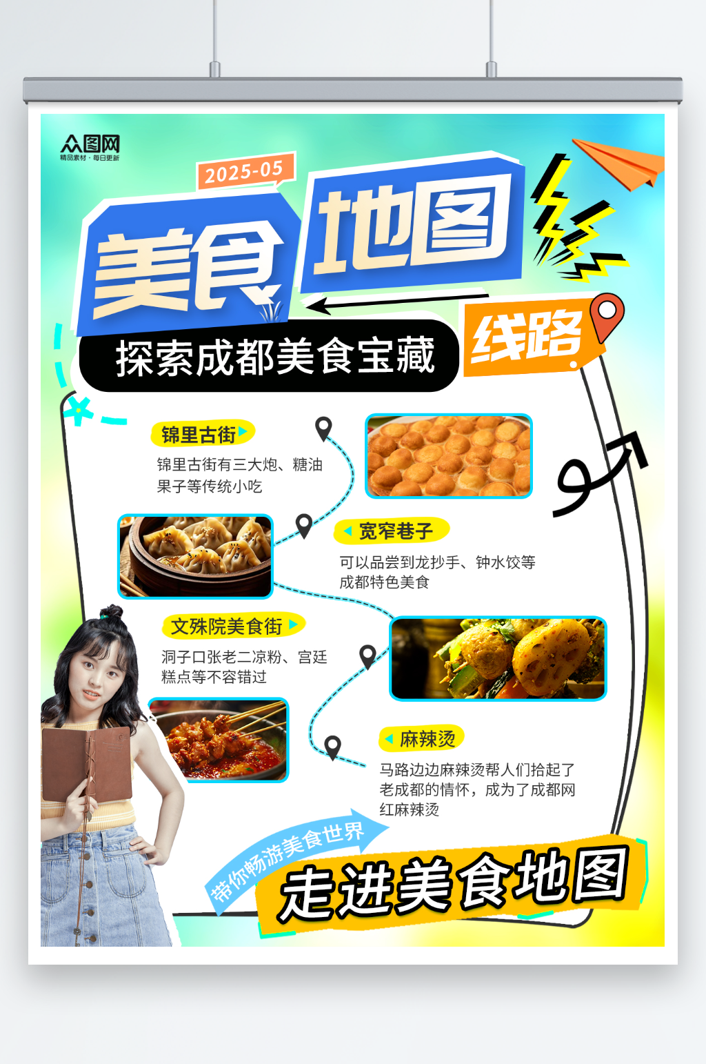 创意风美食地图打卡路线图小红书封面海报素材