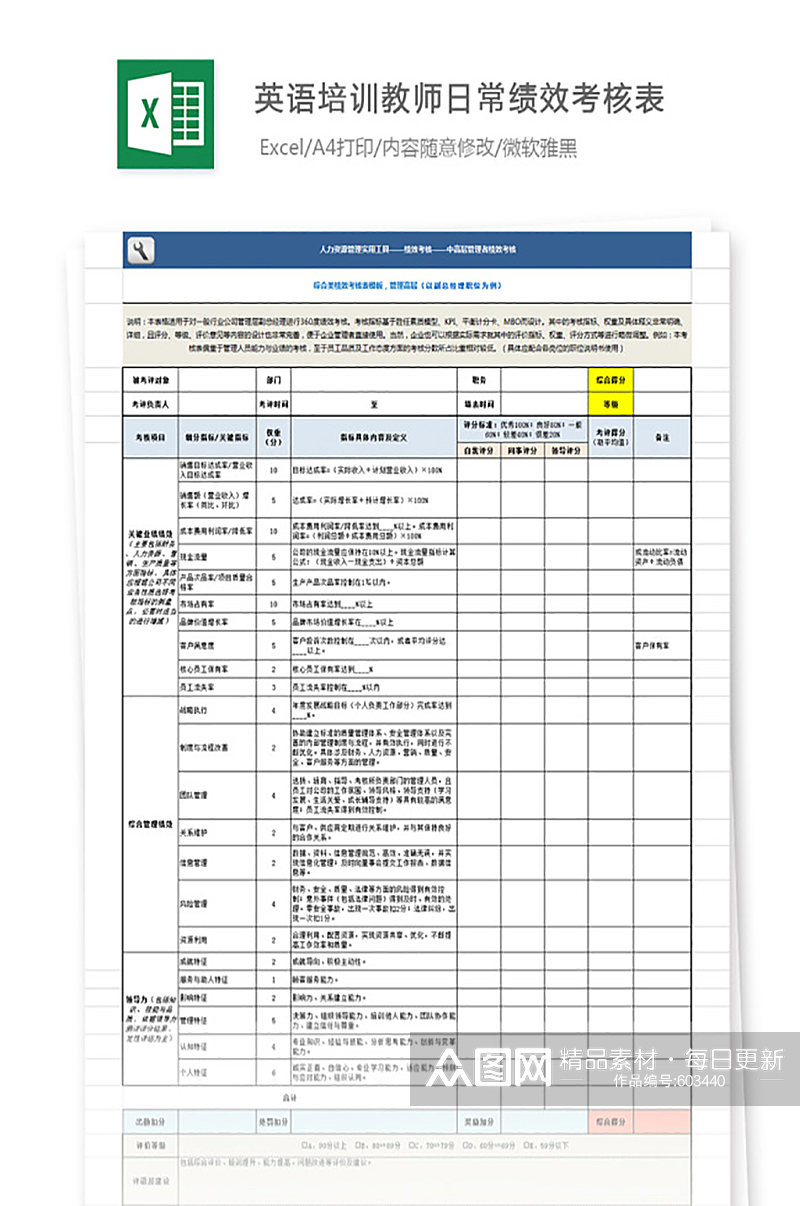 综合类绩效考核表模板（管理高层）员工评分素材