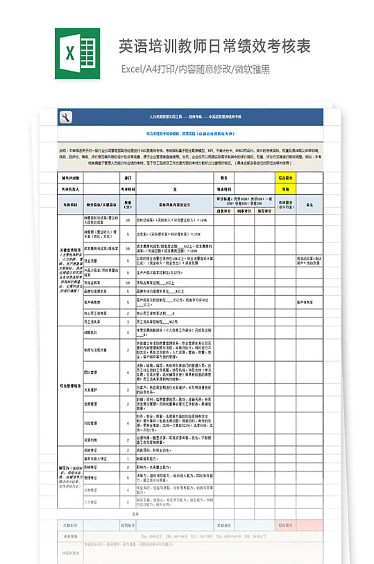 综合类绩效考核表模板（管理高层）员工评分