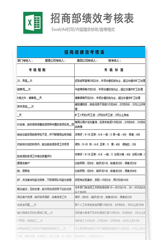 招商部绩效考核表员工每月季度评分汇总