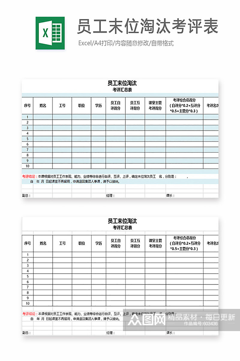 员工末位淘汰考评表员工每月季度评分汇总素材