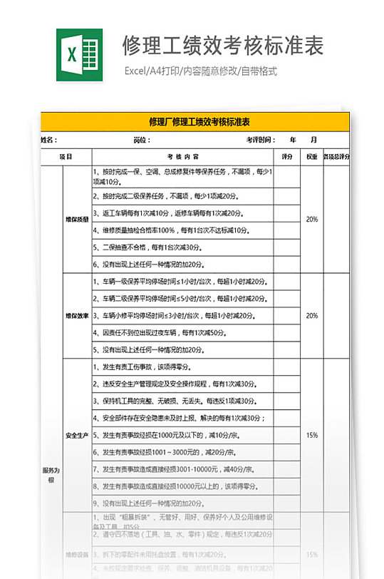 修理工绩效考核标准表员工每月季度评分汇总