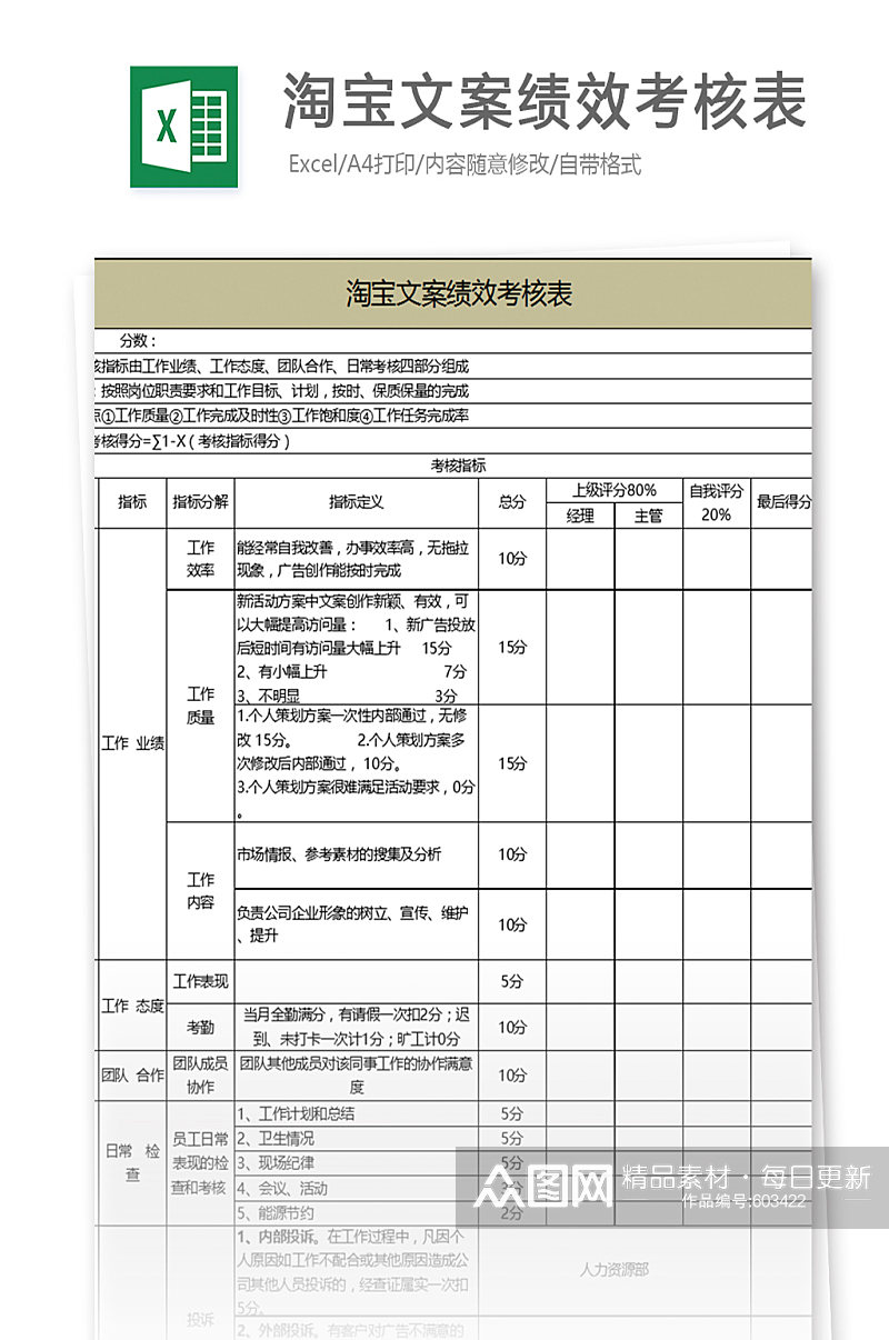 淘宝文案绩效考核表员工每月季度评分汇总素材