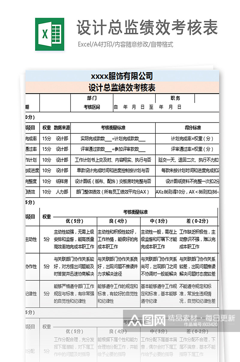 设计总监绩效考核表员工每月季度评分汇总素材