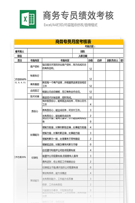 商务专员绩效考核员工每月季度评分汇总