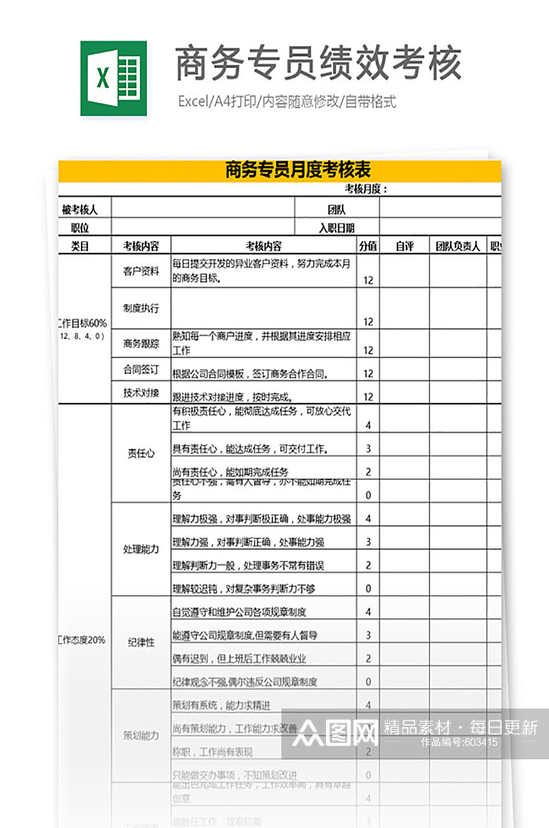 商务专员绩效考核员工每月季度评分汇总素材