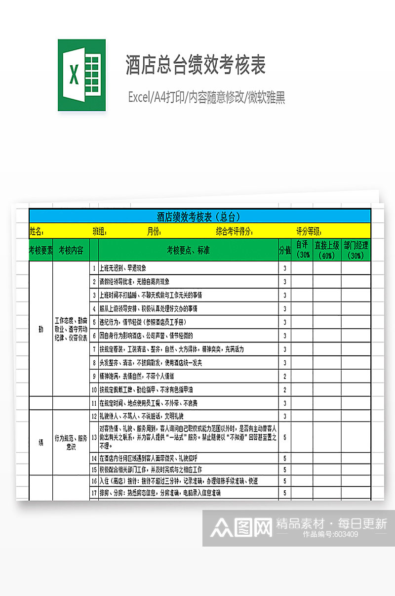 酒店总台绩效考核表员工每月季度评分汇总素材