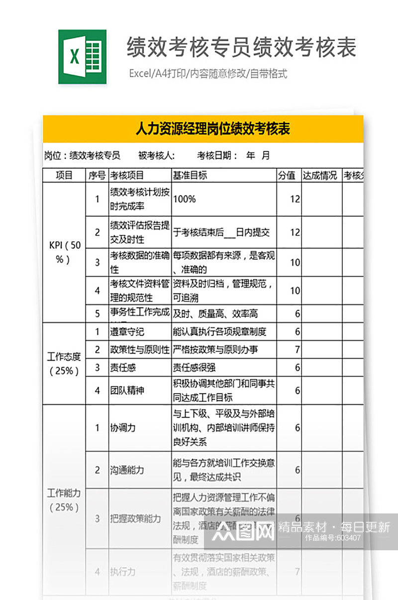 绩效考核专员绩效考核表员工评分汇总素材