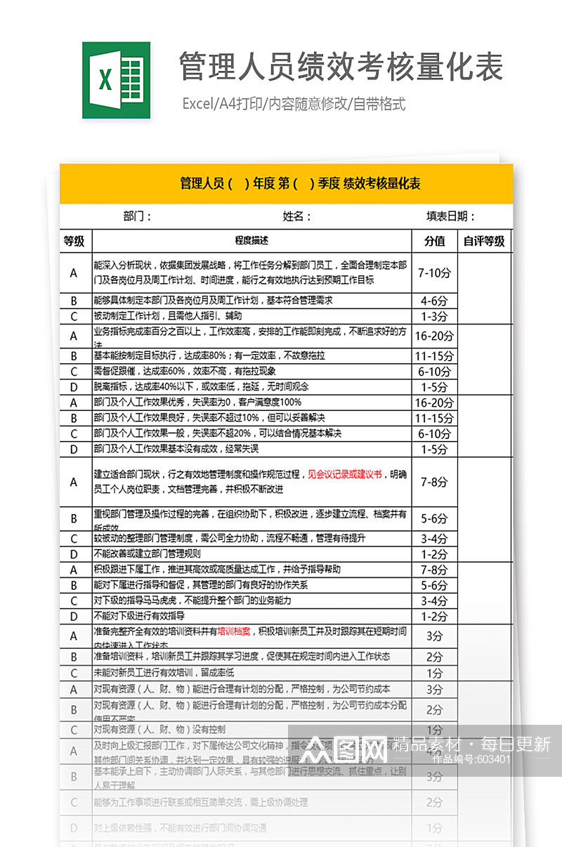 管理人员绩效考核量化表员工评分汇总素材