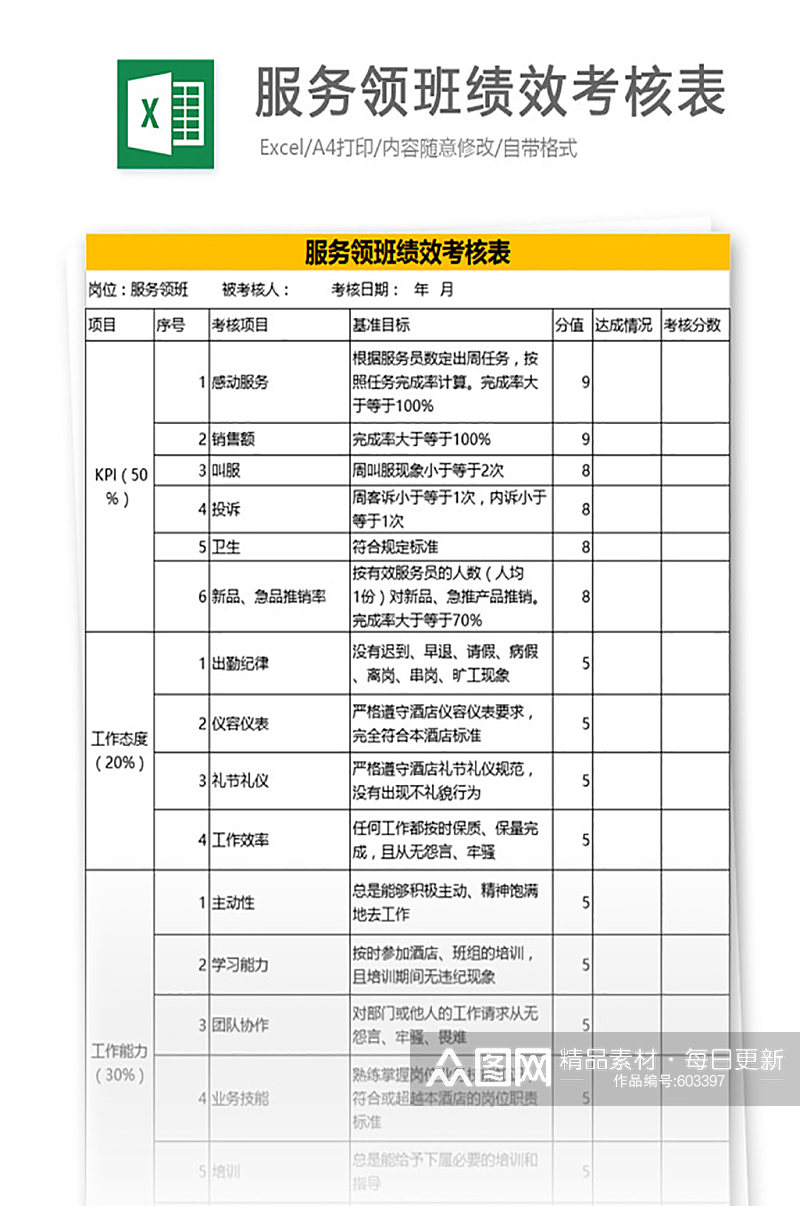 服务领班绩效考核表员工每月季度评分汇总素材