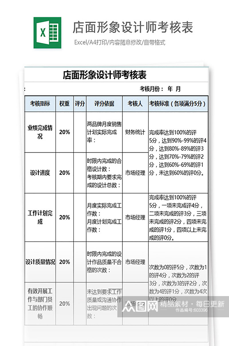 店面形象设计师考核表员工每月季度评分汇总素材