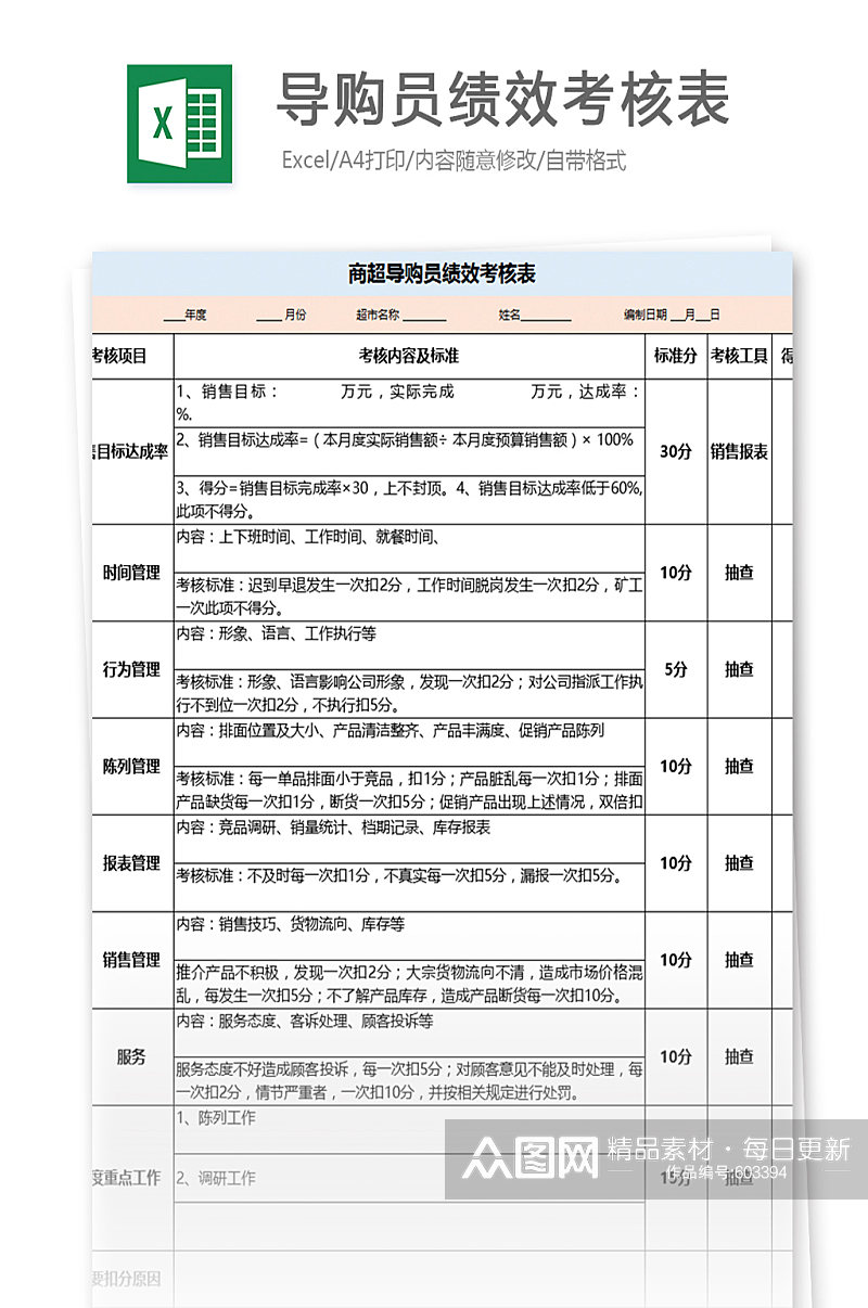 导购员绩效考核表员工每月季度评分汇总素材