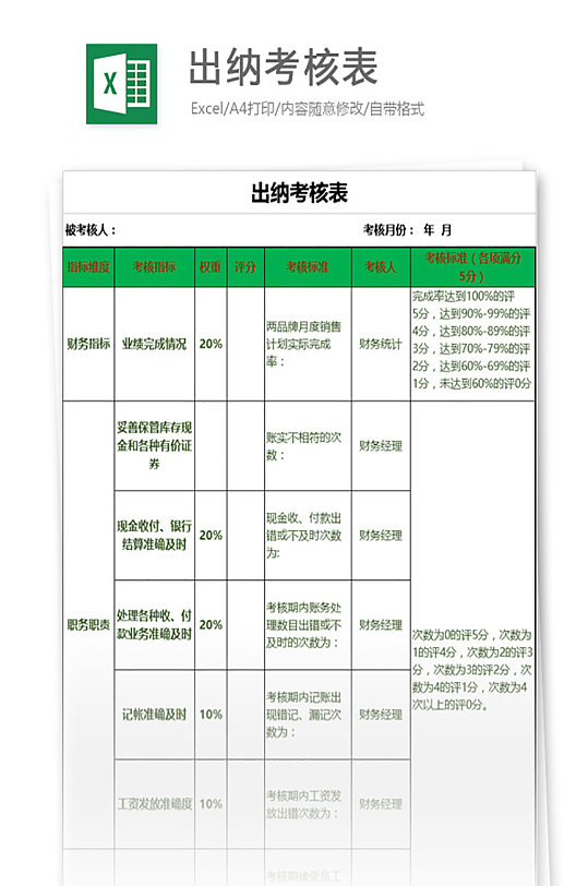 出纳考核表员工每月季度评分汇总