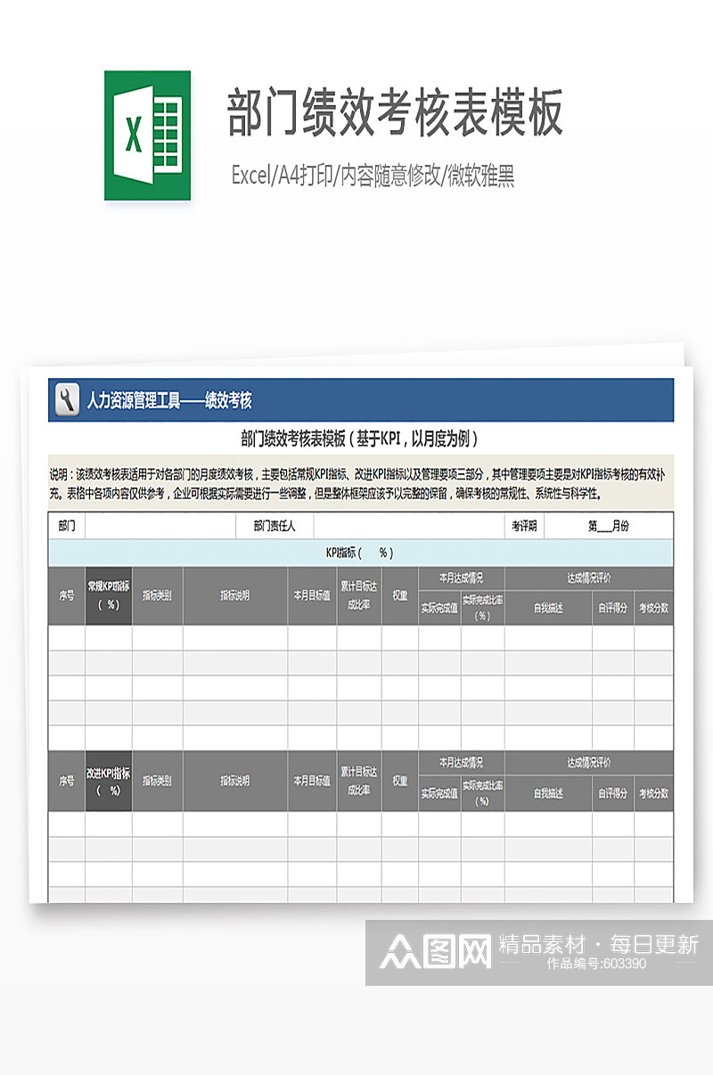 部门绩效考核表模板（基于KPI以月度为例素材