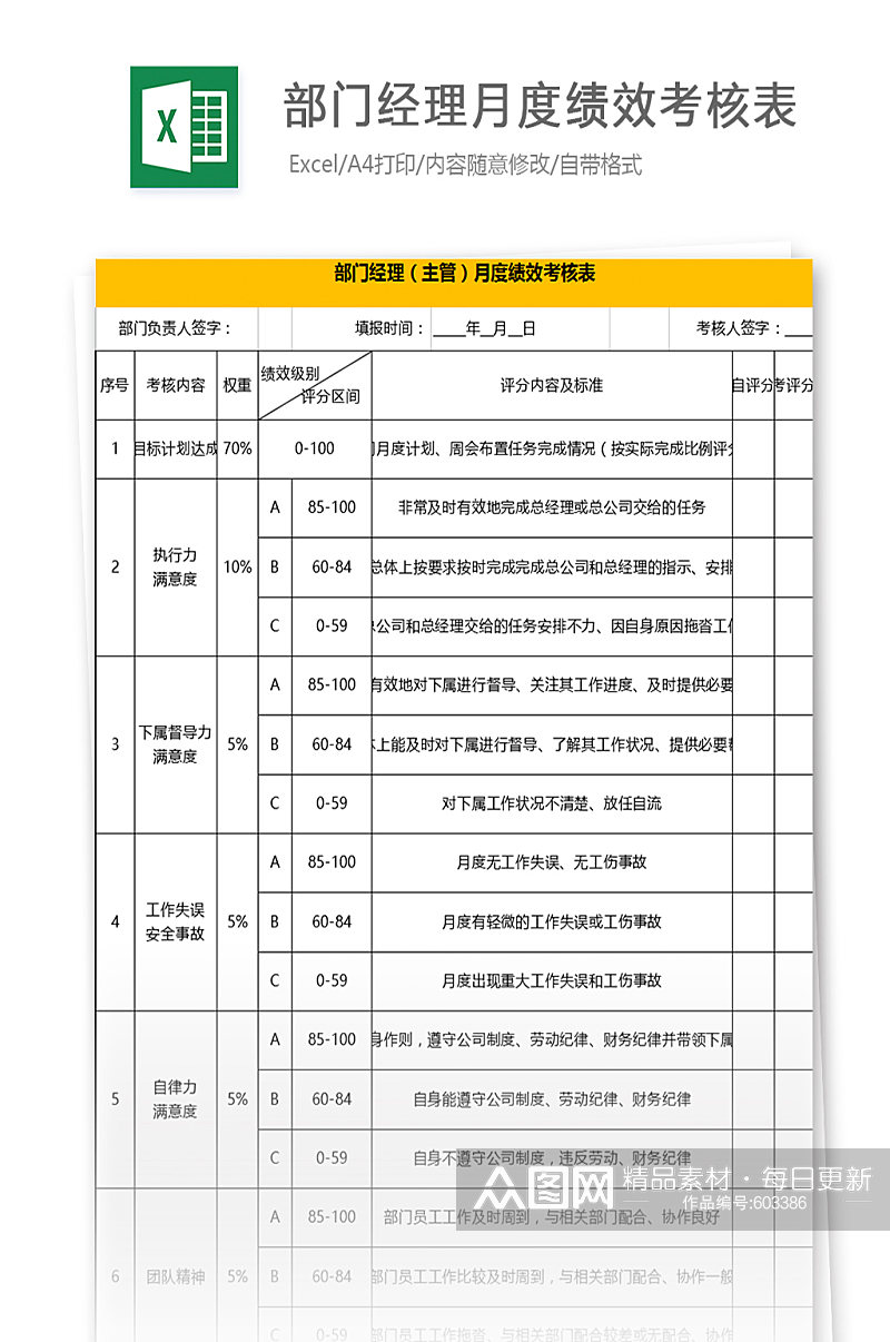 部门经理月度绩效考核表员工评分汇总素材