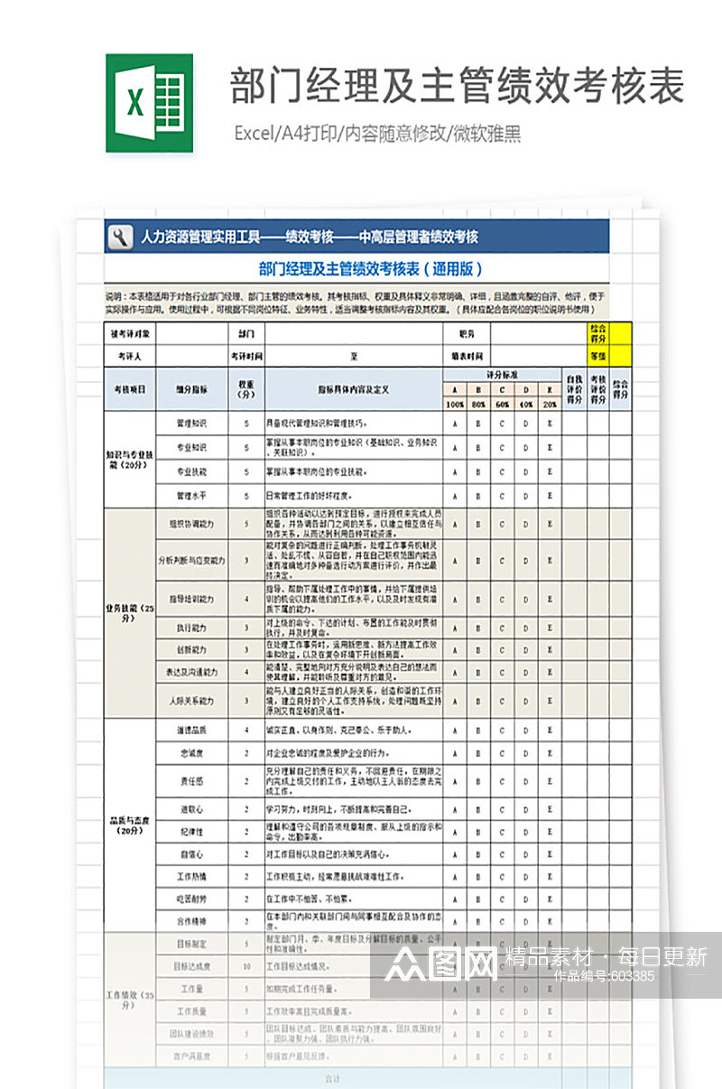 部门经理及主管绩效考核表（通用）员工评分素材