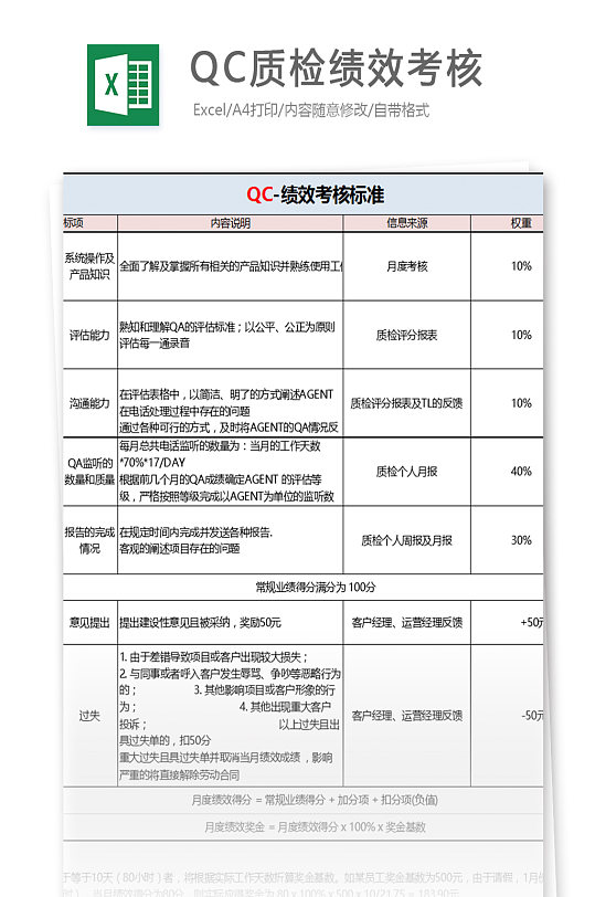 QC质检绩效考核员工每月季度评分汇总