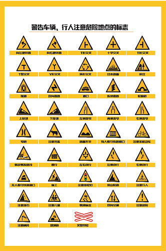 交通标志警告标志标识