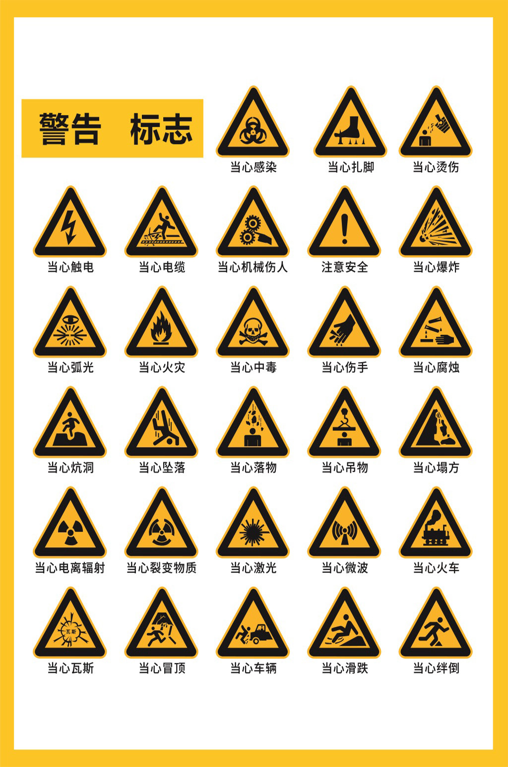 工地施工告知牌科室牌警告标识安全标语立即下载工地标志警告标志