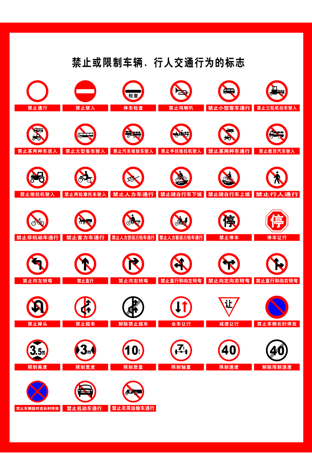 交通标志禁止标志标识