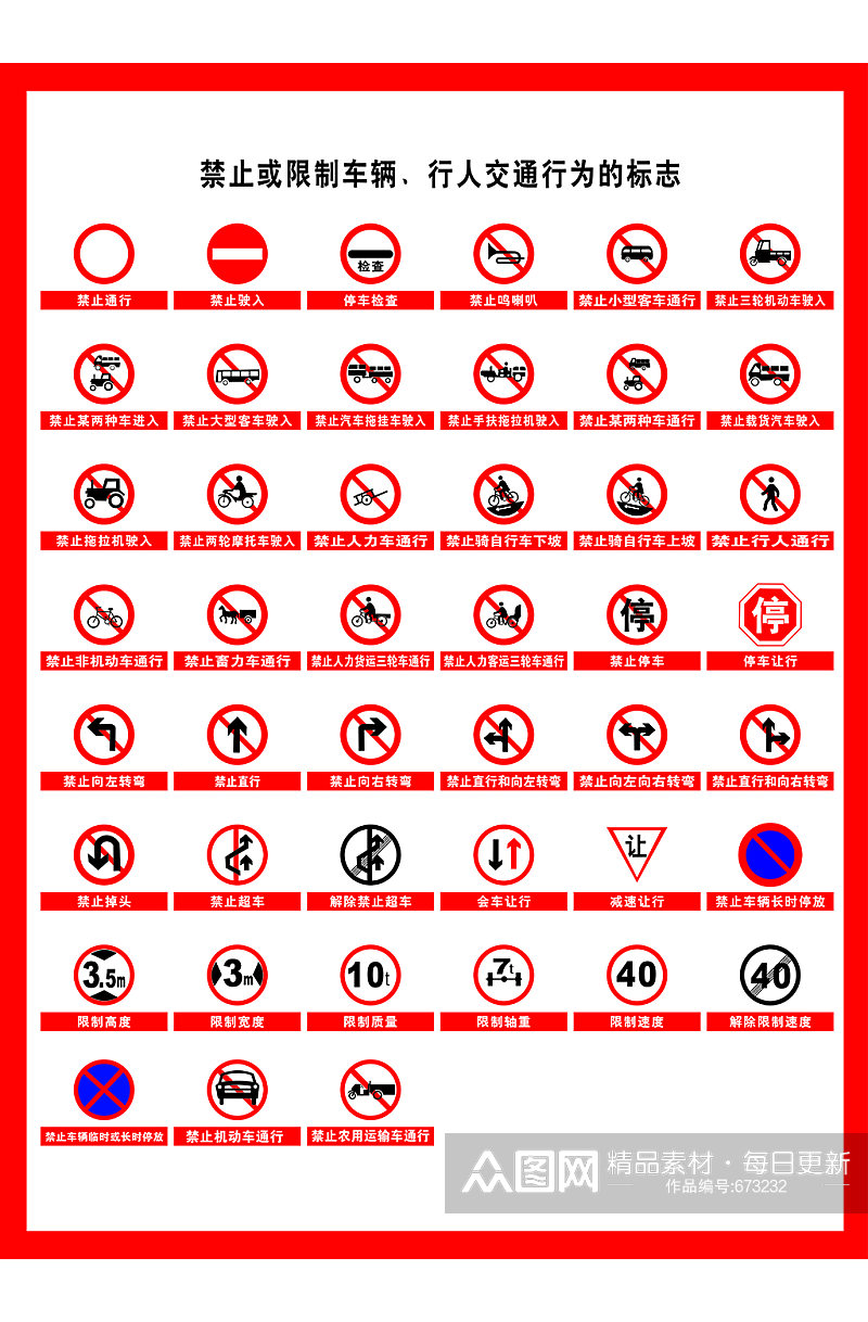 交通标志禁止标志标识素材