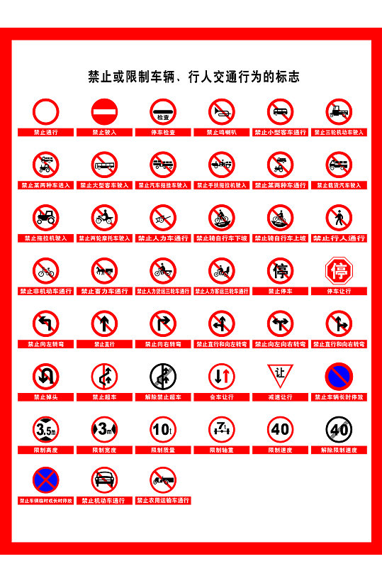 交通标志禁止标志标识