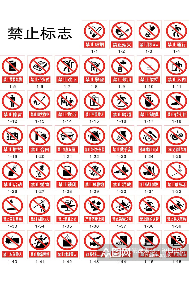 禁止标志警告标志素材