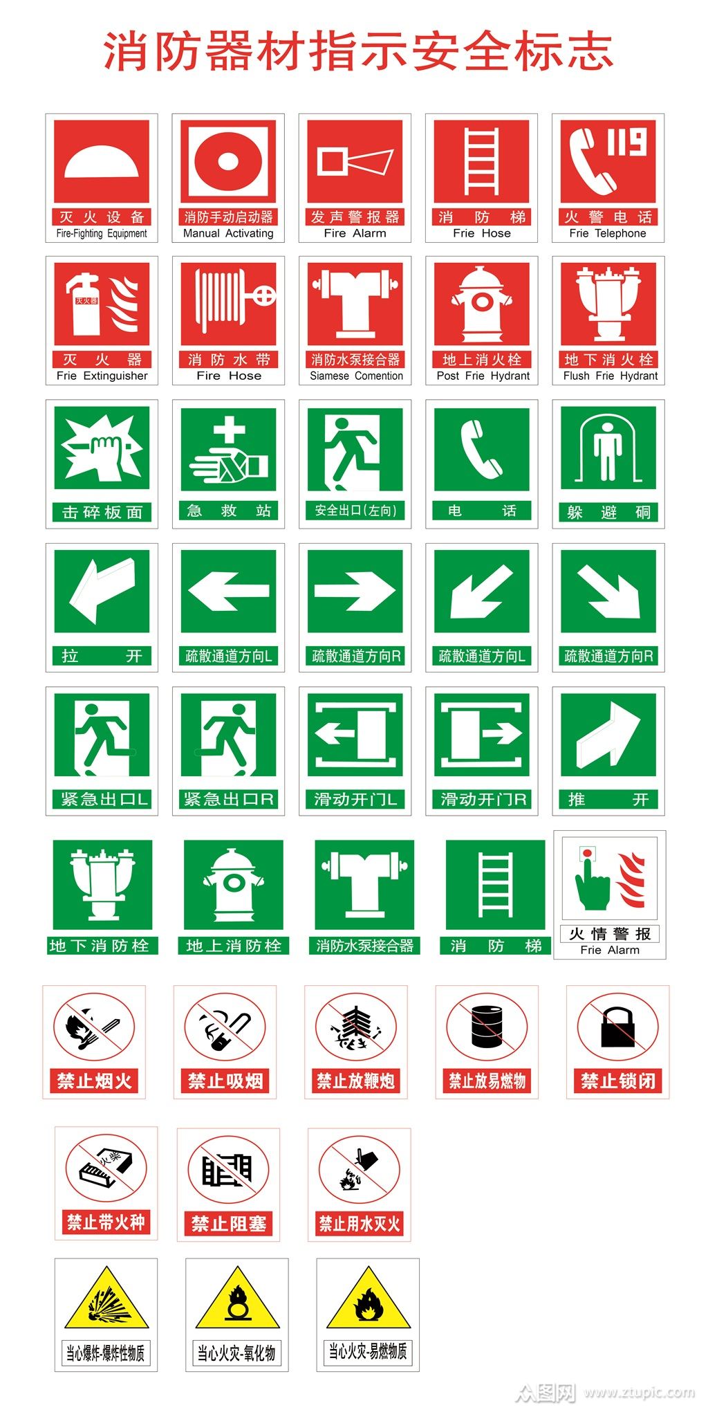 消防安全标志警告标志