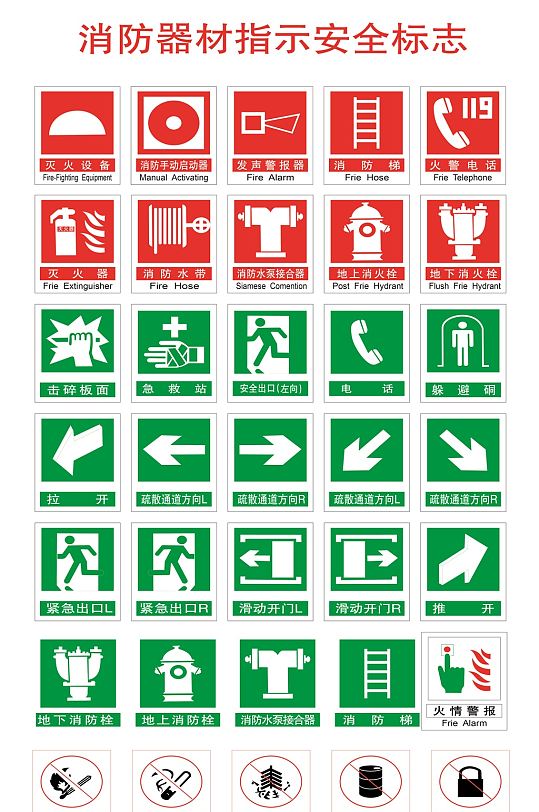 消防安全标志警告标志