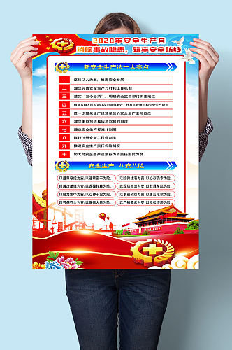 安全生产知识宣传海报挂图墙画