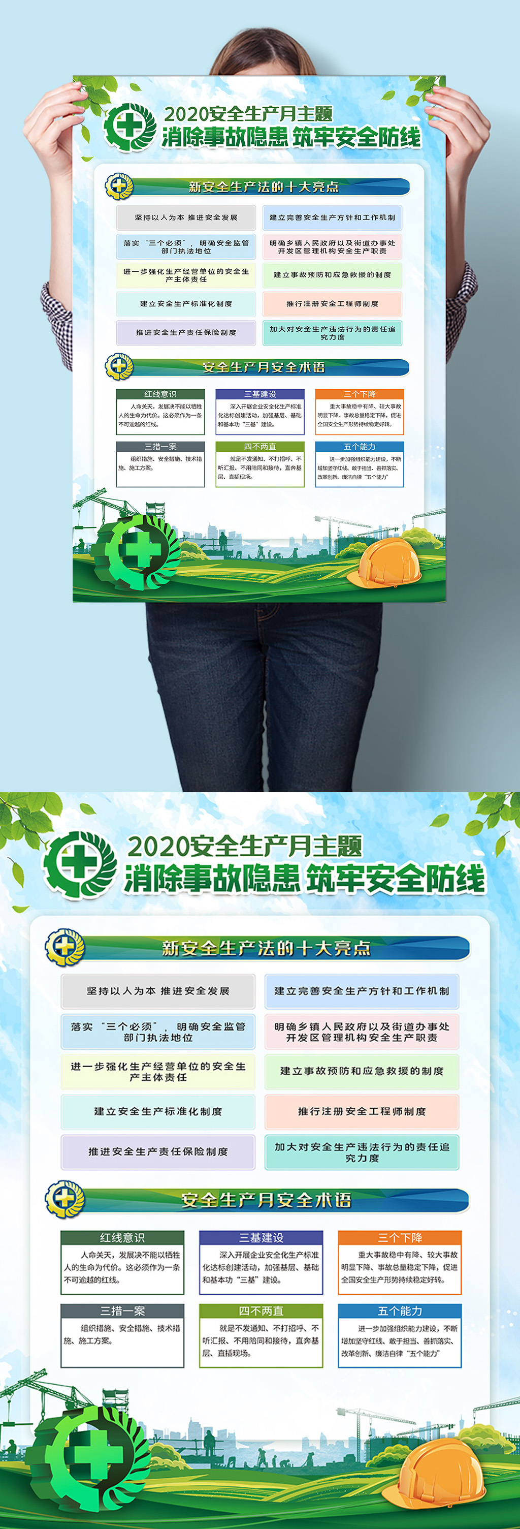 安全生产知识宣传海报挂图墙画设计素材素材