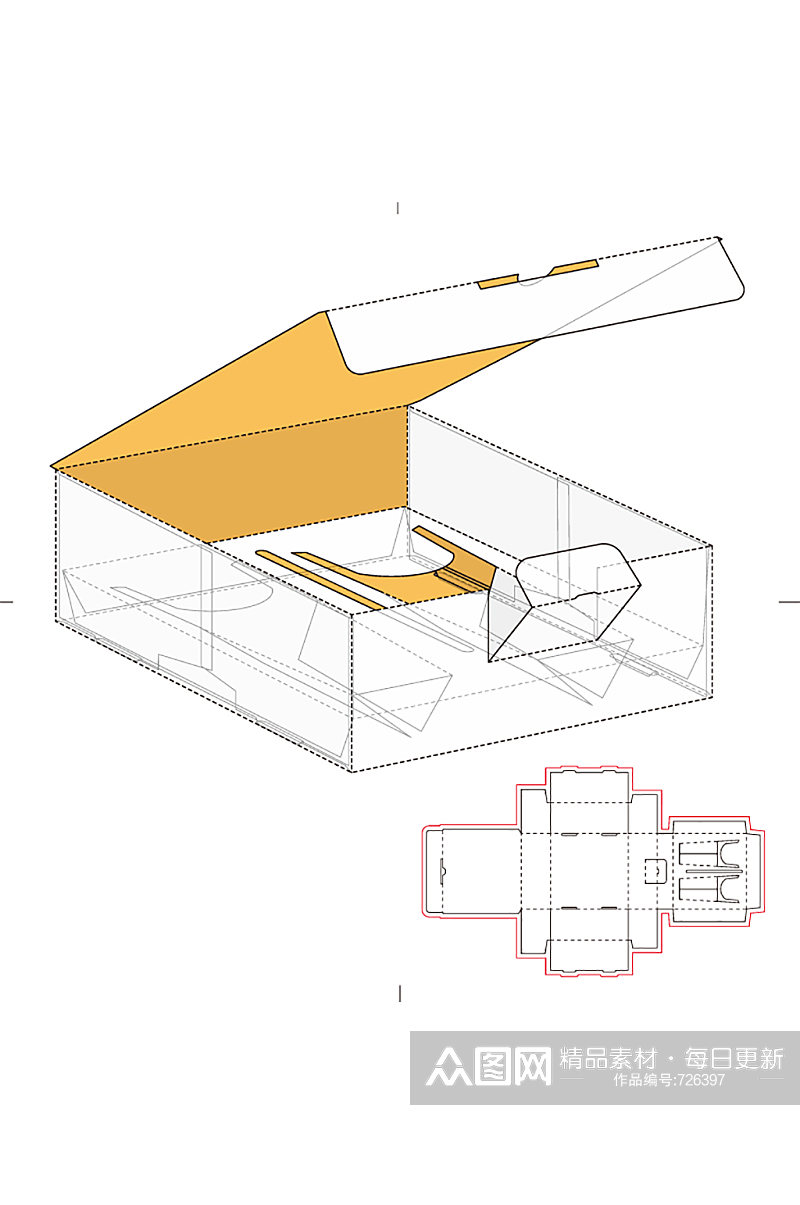 包装盒设计盒型展开图模切刀模刀线模板素材