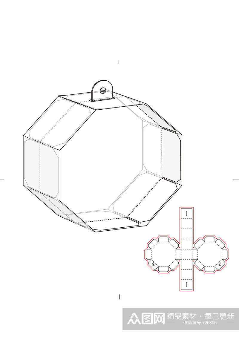 包装盒设计盒型展开图模切刀模刀线模板素材