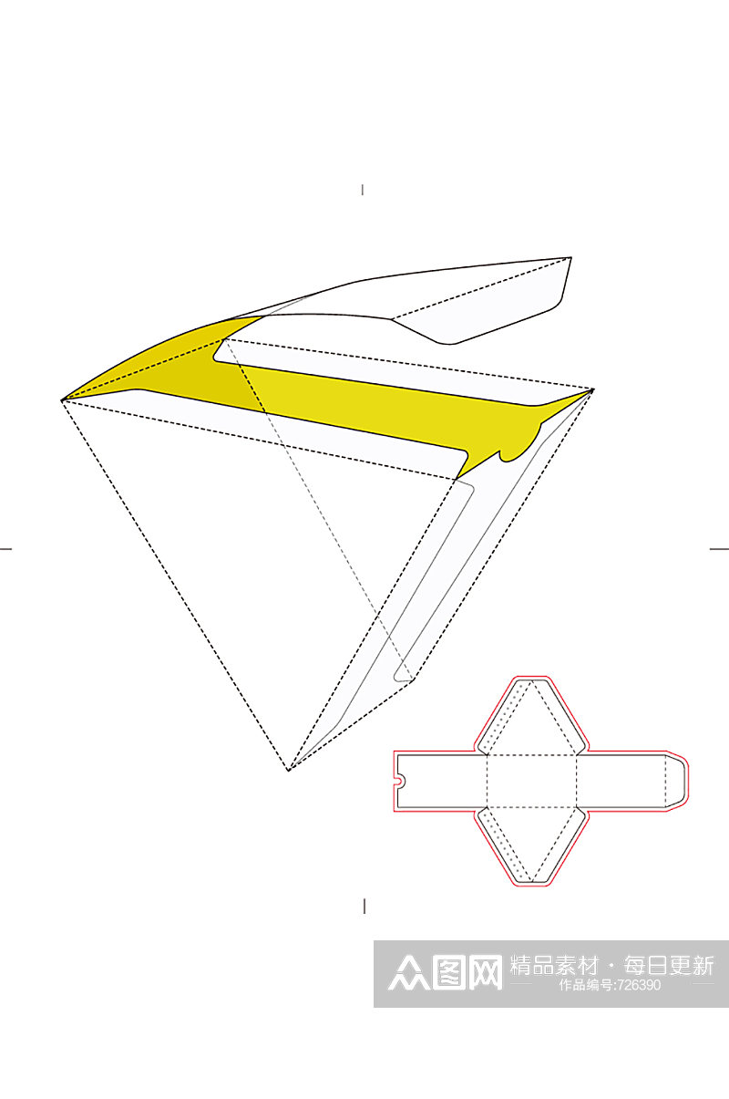 包装盒设计盒型展开图模切刀模刀线模板素材