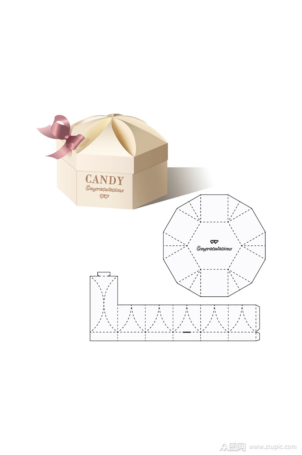 ai包装盒刀版图设计盒型展开图模切刀模刀线模板素材