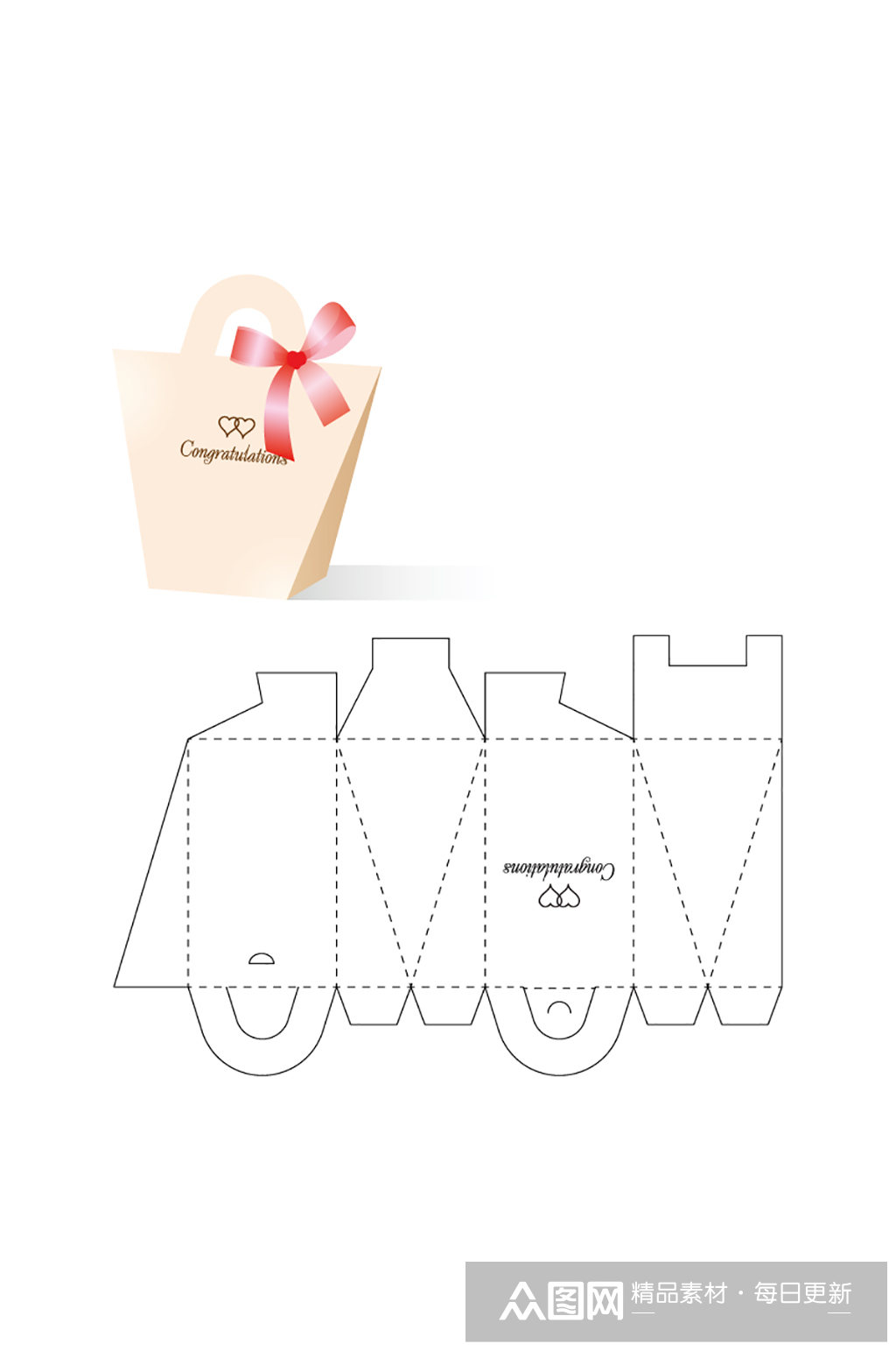 ai包装盒刀版图设计盒型展开图模切刀模刀线模板