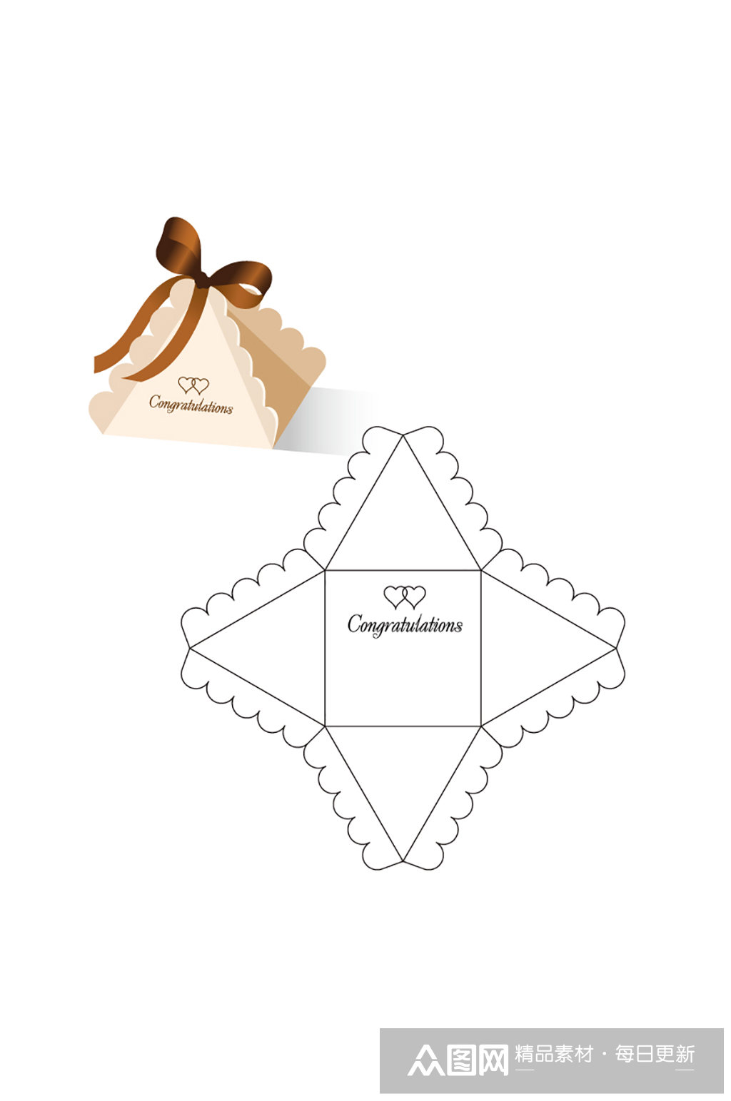 ai包装盒刀版图设计盒型展开图模切刀模刀线模板