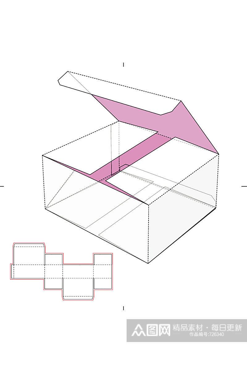 ai包装盒刀版图设计盒型展开图模切刀模刀线模板素材
