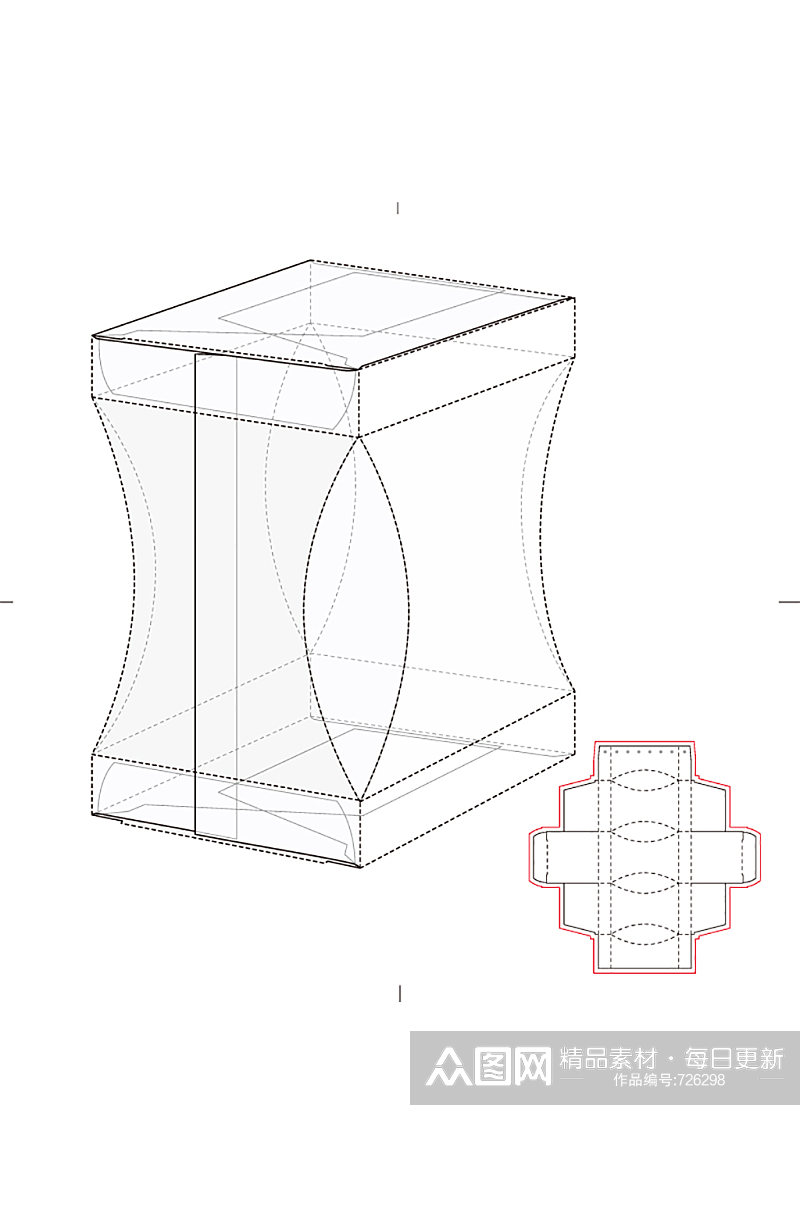 包装盒设计盒型展开图模切刀模刀线模板素材