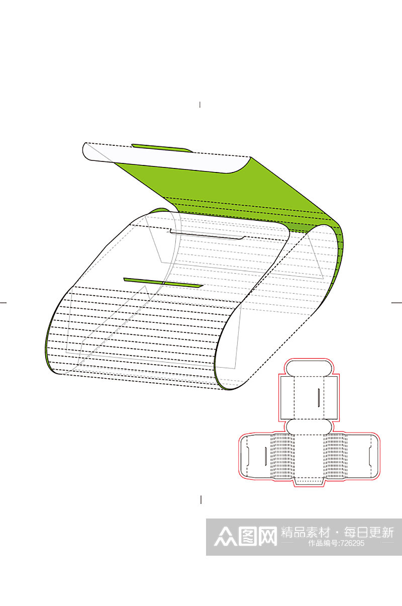 包装盒设计盒型展开图模切刀模刀线模板素材