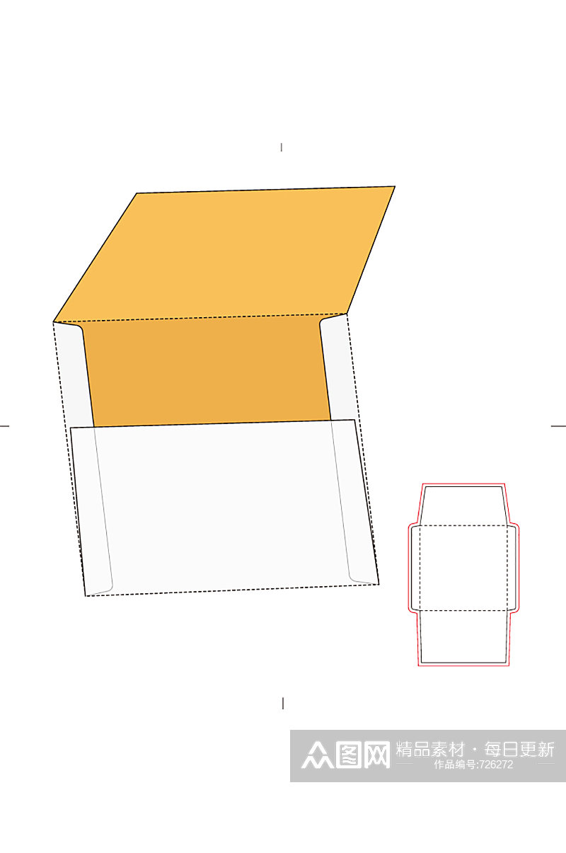 包装盒刀版图设计盒型展开图模切刀模刀线模板素材
