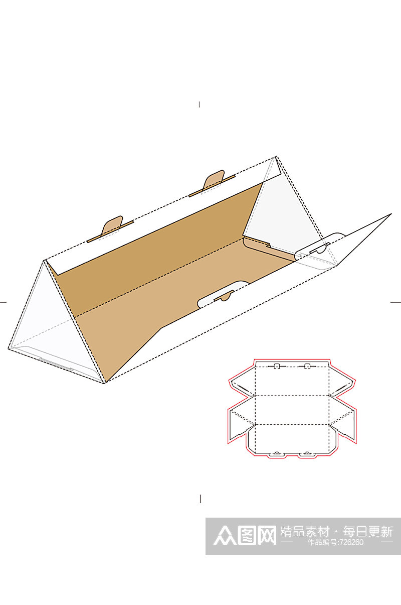 ai包装盒刀版图设计盒型展开图模切刀模刀线模板素材